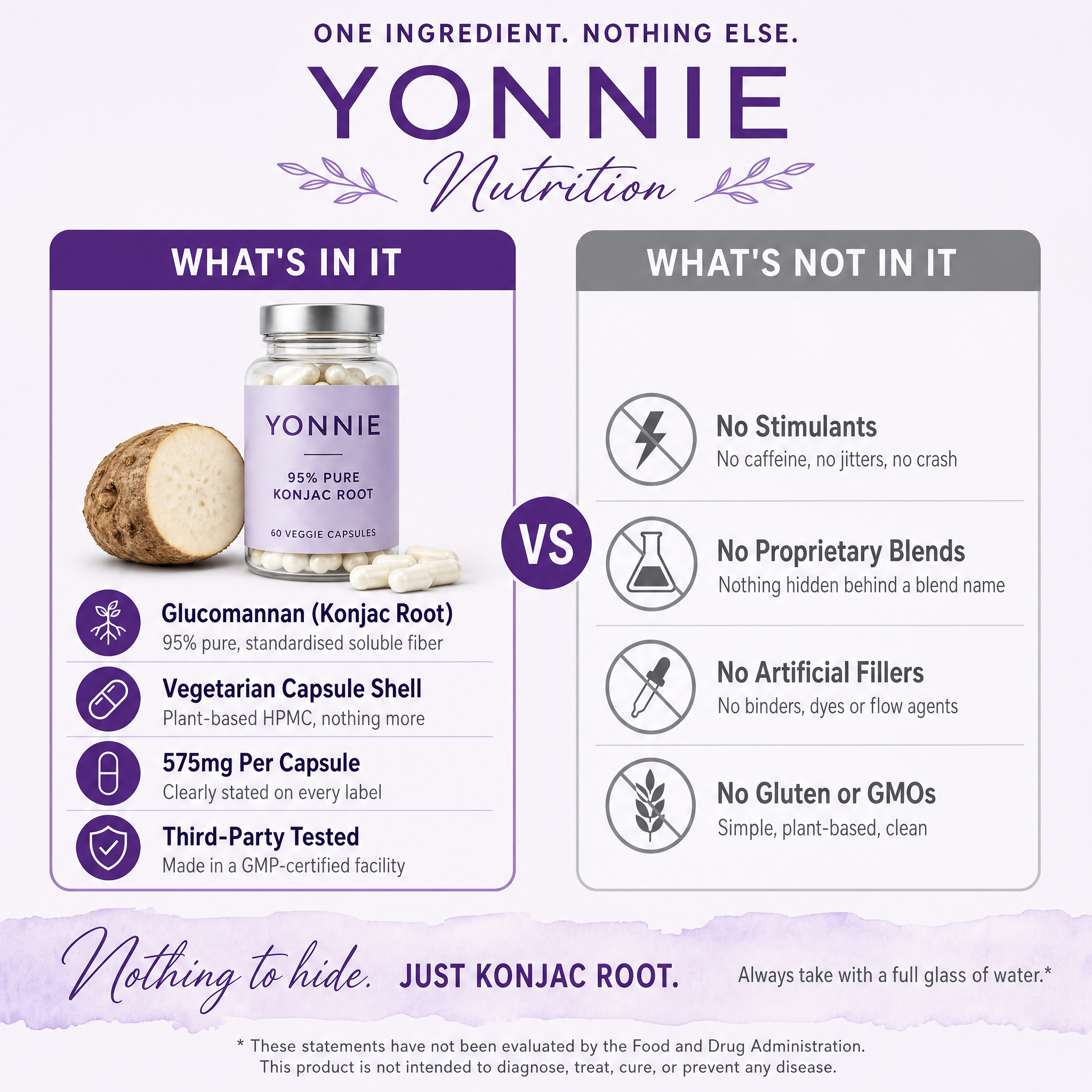 What is in it and what is not in it - Yonnie ingredient transparency