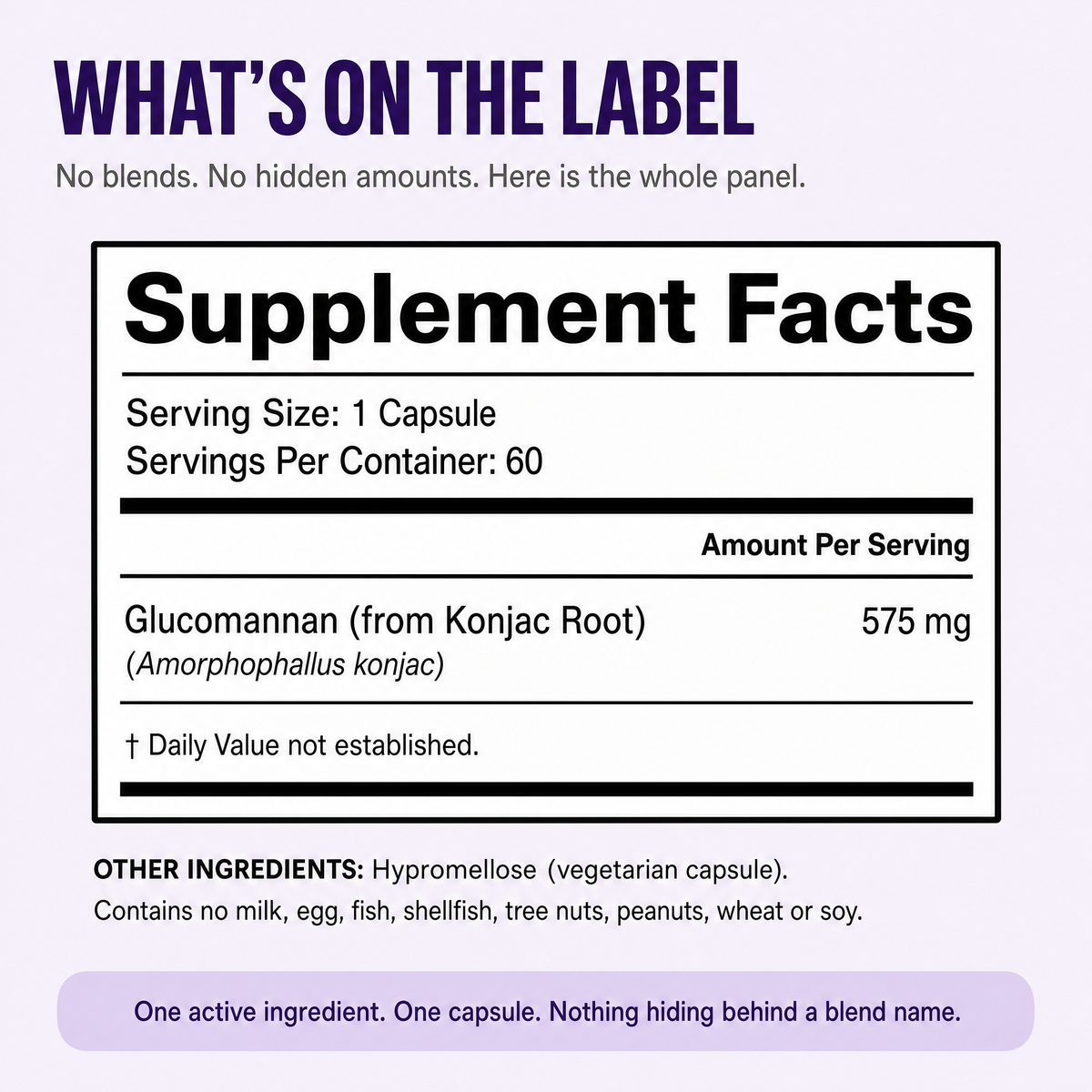 Yonnie supplement facts panel - 575mg glucomannan per capsule, 60 servings